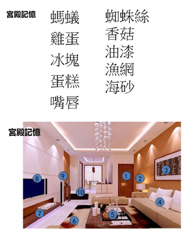 （图片来源 / 谢伯让、康健杂志提供）