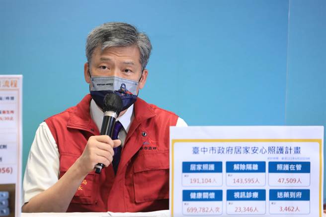 根據統計，中市未打疫苗者的感染死亡率是打3劑者的6.7倍。台中市衛生局長曾梓展呼籲市民盡速施打第三劑。（台中市府提供／陳淑芬台中傳真）