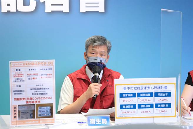 台中市卫生局长曾梓展表示，中市瑕疵快筛试剂共有33万剂，可换货至6月30日止。（台中市府提供／陈淑芬台中传真）