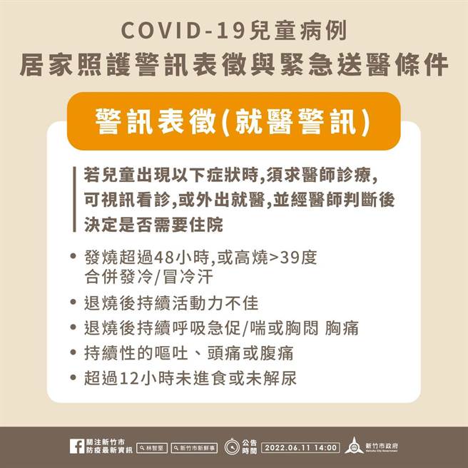 市府说明，COVID-19儿童病例之居家照护警讯表徵与紧急送医条件。（新竹市政府提供／王惠慧新竹传真）