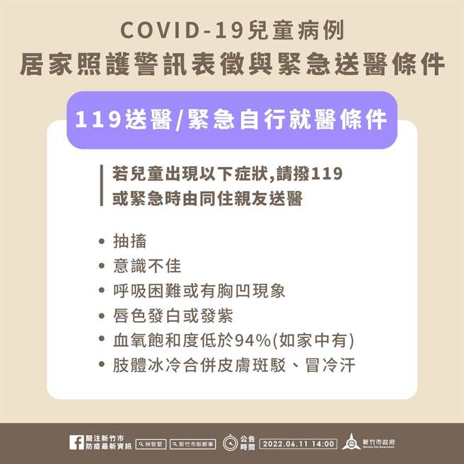 市府说明，COVID-19儿童病例之居家照护警讯表徵与紧急送医条件。（新竹市政府提供／王惠慧新竹传真）