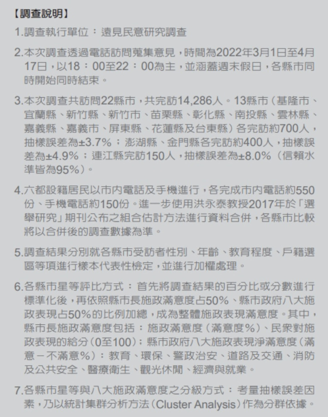 2022《遠見》八大施政面向滿意度調查說明。（圖/ 遠見提供）