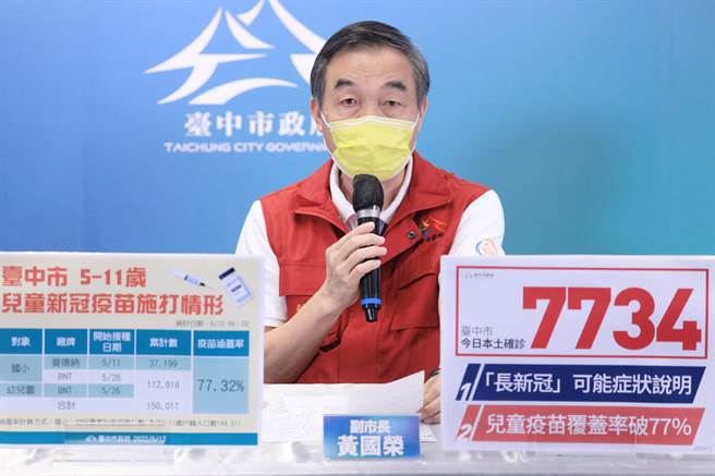 台中市副市長黃國榮表示，中市疫情仍處疫情高原期，防疫不能鬆懈。（台中市府提供／陳淑芬台中傳真）