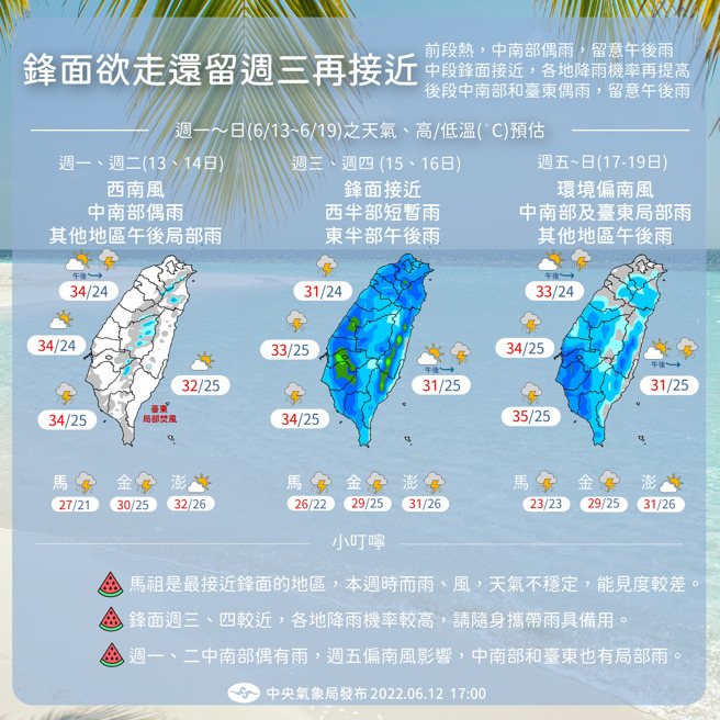 一周天气变化图。（中央气象局提供）