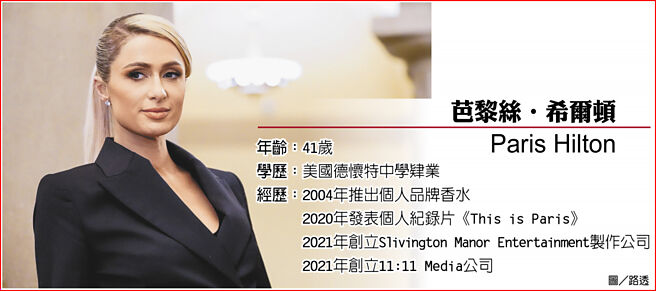 芭黎絲．希爾頓小檔案