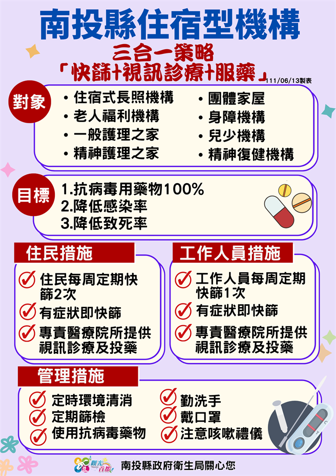 南投縣住宿型機構，防疫三合一策略。（南投縣政府提供／廖志晃南投傳真）