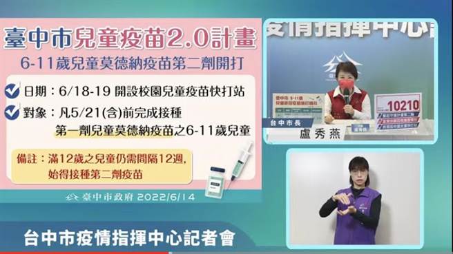 台中市長盧秀燕在疫情記者會上宣布，市府正式啟動「兒童疫苗2.0計畫」，兒童莫德納第二劑預計6月18、19日兩天，於各行政區擇定學校開設「校園兒童疫苗快打站」。（台中市政府提供／馮惠宜台中傳真）