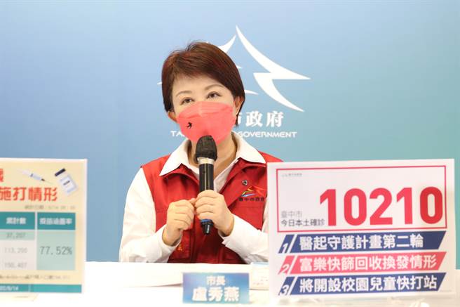 台中市長盧秀燕指出，市府採購富樂Flowflex快篩劑，其中33萬劑規格不符，市府對該事件嚴肅以對，13日下午將此案移送檢調機關進行偵辦。（台中市政府提供／馮惠宜台中傳真）