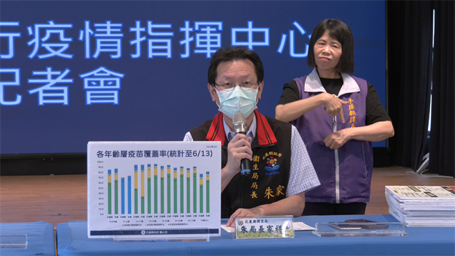 花蓮衛生局長舉各個年齡層數據疫苗施打率，表示花蓮與全國相較略低些，呼籲長輩盡快施打。（花蓮縣府提供）