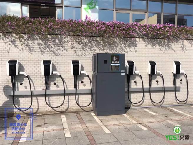 因应汽机车电动化政策，经济部重新盘点旗下国营事业加油站、会展中心、水利设施景点、工业区，将公共充电桩目标数再提升1.5倍。(资料照)