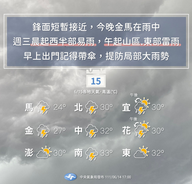 15日各地天气变化图。（图／中央气象局提供）