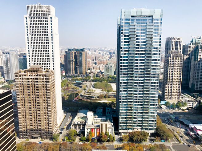 台中七期秋红谷公园第一排的「宝辉秋红谷」(图右)与「联聚瑞和大厦」(图左白色高楼)，联手称霸台中毛胚屋单价排行榜！图／台湾房屋