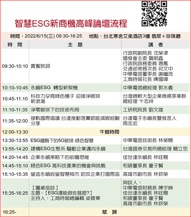 智慧ESG新商机高峰论坛流程