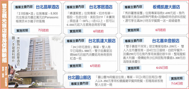 双北观光饭店客房促销新招