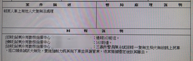 2名旅客日前開車去勝興車站旅遊，卻意外遇上一隻黃色柴柴跳上車不走，只好報警處理。（圖／苗栗警分局提供）