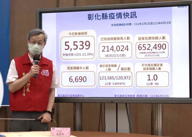 彰化县卫生局长叶彦伯说明疫情。（吴敏菁摄）