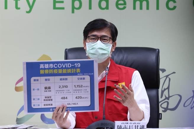 高雄15日新增9989例本土确诊个案，先前被高市府公布为「问题试剂」的富乐快筛陆续开始回收，经过卫生局盘点，目前库存及回收共达50万剂，回收作业仍在进行当中，且已对大鑫科技申请假扣押。（本报资料照片）