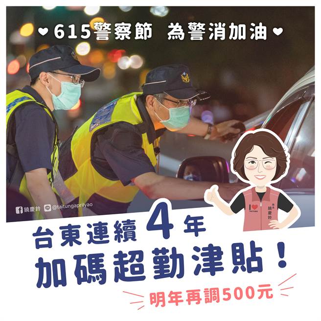 台東縣警務人員超勤津貼已連續4年調升，台東縣明年再加500元。（台東縣府提供／蔡旻妤台東傳真）