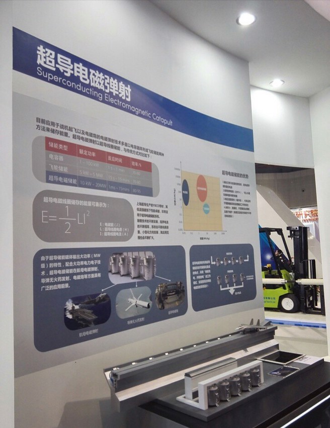 003航母设计之初原规划使用蒸气弹射，但是中国工程院院士马伟明带领的团队很快地建立了电磁弹射理论与操作模型并且验证成功，在2016年与蒸气弹射进行效能比试中胜出。图为在防卫展上展出的电磁弹射系统解说 。（图／微博）