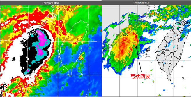 16日4：30紅外線色調強化雲圖顯示，台灣海峽有「中尺度對流系統」，其砧狀雲頂溫度≦－80.2度(左圖)。4：30雷達回波合成圖顯示，伴隨「弓狀」回波，是為「颮線」(右圖)。（翻攝自「三立準氣象· 老大洩天機」）


