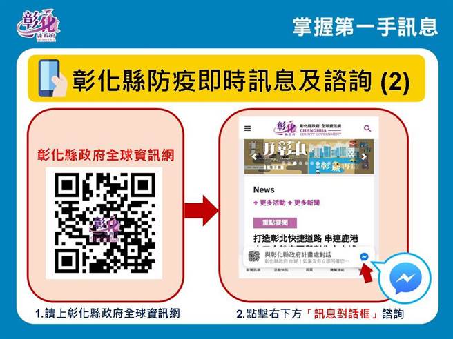 彰化县提供谘询专线。（彰化县政府提供／吴敏菁彰化传真）