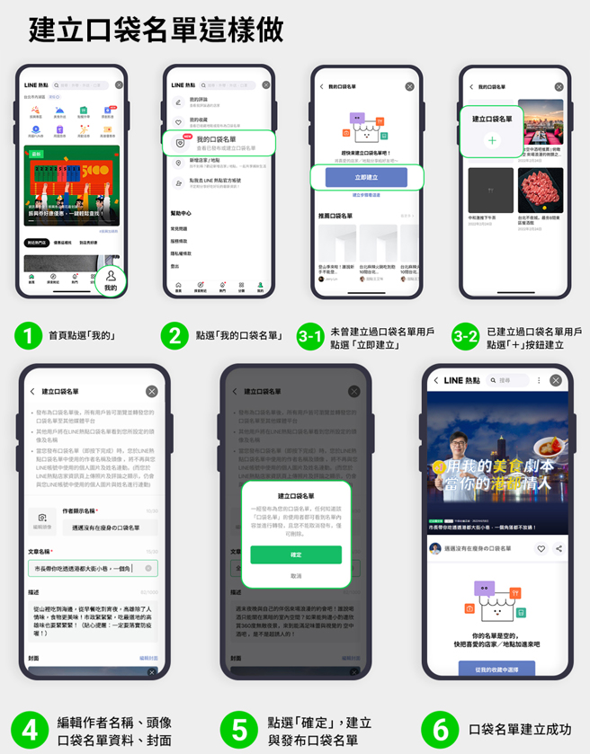 点选LINE热点页面编辑口袋名单，透过一目瞭然的图片和说明文字，汇整美食与生活景点情报。(图片提供/LINE热点)
