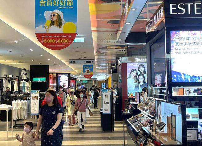 （疫情趨緩，百貨會員回流人潮與買氣翻倍增。圖／新光三越）