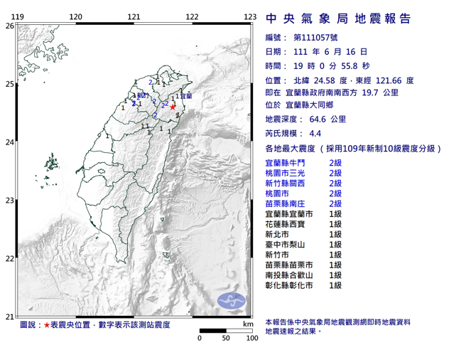 中央气象局地震报告指出，今（16）日19时发生芮氏规模4.4地震。（气象局）
