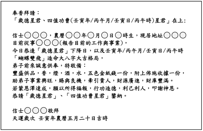 制作元辰纸内容范本。（图／旺好运谷帅臻老师提供）