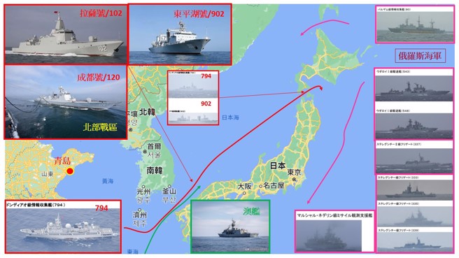 美軍軍事同盟即將在第二島鏈中心之夏威夷進行「環太平洋2022」前夕，與中俄兩國海軍聯合編隊形成對峙。（圖/作者陸文浩繪製）