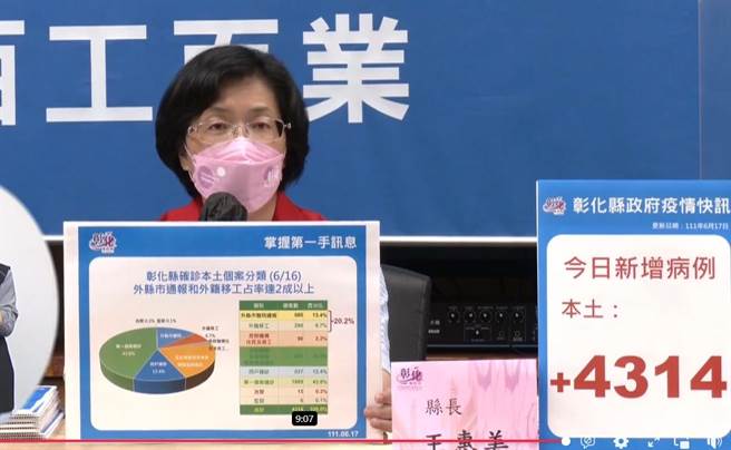 彰化縣長王惠美說明疫情。（吳敏菁攝）