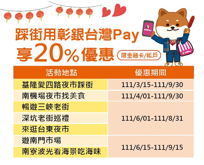 踩街用彰银台湾Pay享20％优惠。图／彰化银行提供