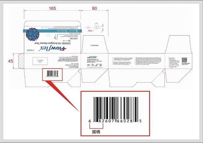 黑心富乐快筛剂争议延烧，立法院国民党团上午开记者会出示贩售至台湾的富乐快筛剂外包装从国际商品一维条码到制造地，全都是山寨资讯，但不仅卫福部审核放水，海关进口时也未查验，已是跨部会包庇弊案，呼吁检调深入详查。（国民党团提供）