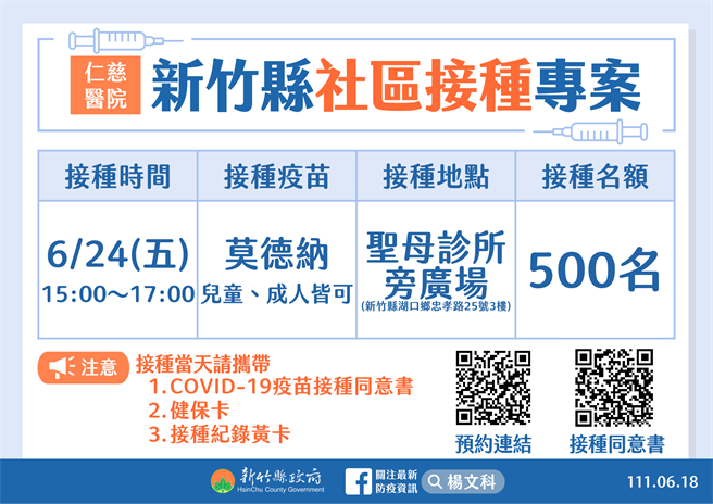 疫情图示。（罗浚滨新竹县传真）