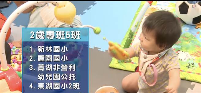 蔡淑君指出，林口地区目前的2岁专班仅有5班，可招收人数也仅有3至5岁的十分之一。（翻摄蔡淑君脸书）