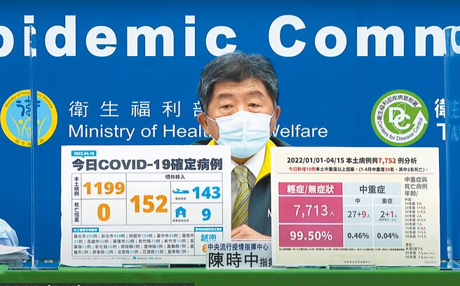 指挥中心代理发言人罗一钧昨表示，陈时中是否能够主持今天疫情直播记者会，仍需视身体状况而定。（指挥中心提供）