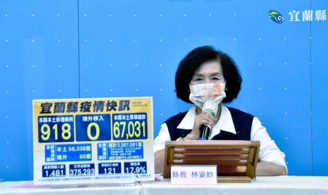 宜蘭縣今天新增918人確診，宜蘭縣長林姿妙強調，將協助提升長照機構防疫品質。（宜蘭縣政府提供／李忠一宜蘭報導）