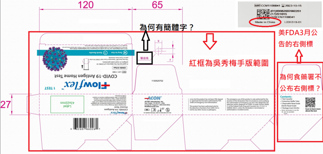 媒体人黄扬明也在脸书贴出美国FDA公布的富乐快筛外盒图片，戳破吴秀梅公布的图卡，刻意截去了写有「Made in China」(中国制造)的右侧标。（取自黄扬明脸书）