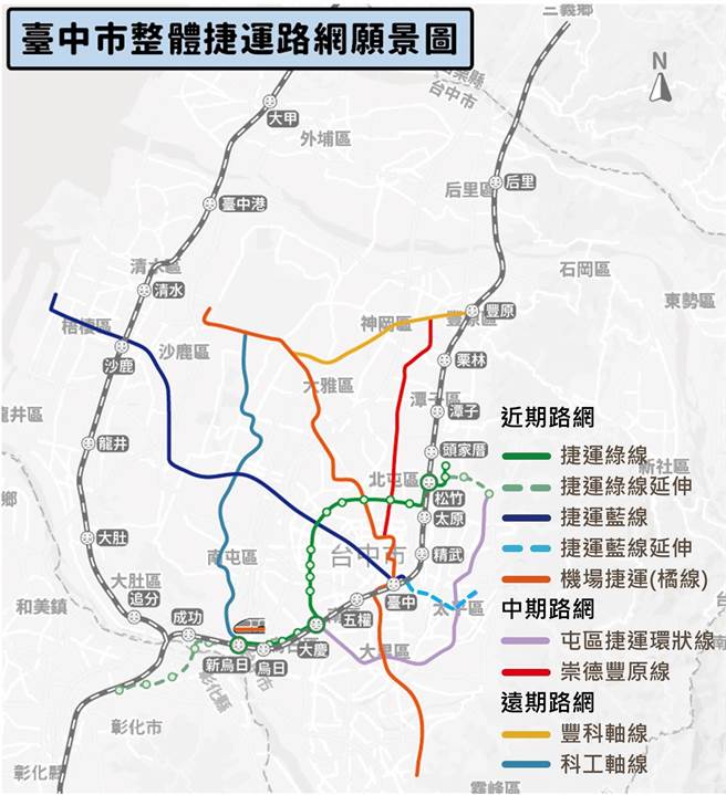 台中市屯区捷运(紫线)计画可行性研究报告已于20日提报中央审议。（交通局提供／谢琼云台中传真）