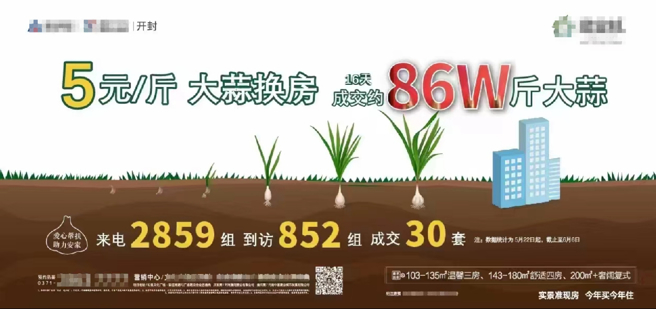 河南开封市建商促销房地产，推动以大蒜换房，声称获得大批来电谘询，并已在半个月内售出30套，成交86万斤大蒜。（图／时代财经）