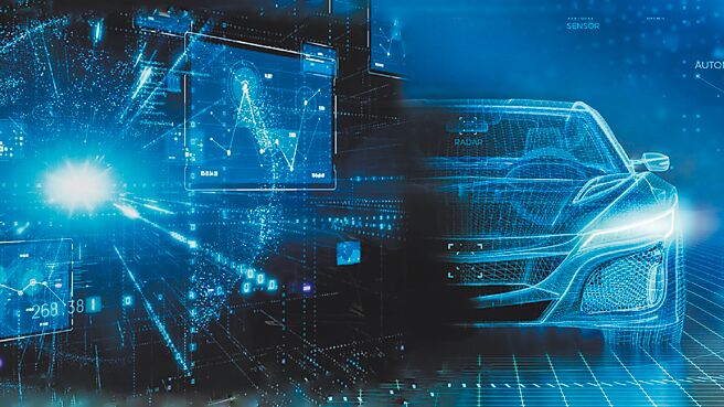 透过VicOne结合DEKRA德凯，一站式协助厂商高效率的导入与通过车用资安国际标准，并降低开发生产成本。图／德凯提供