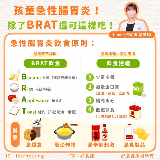 (图/好食课提供)