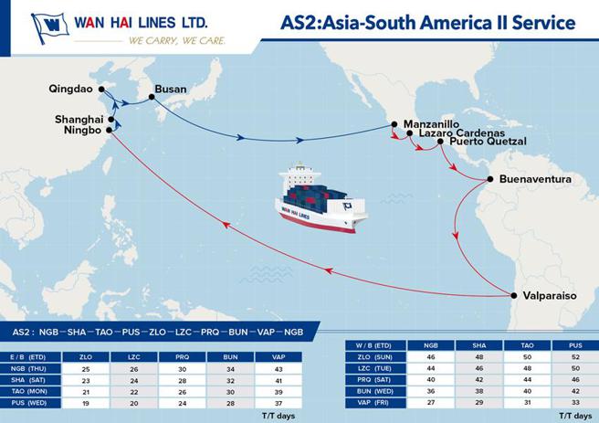 （万海将自7月13日新增一条华中北、韩国至智利直航航线。图／万海提供）