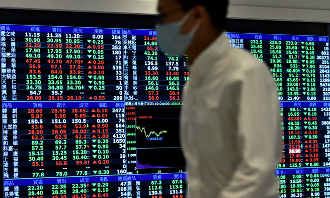 台股今重挫將近400點。（圖／報系資料照）