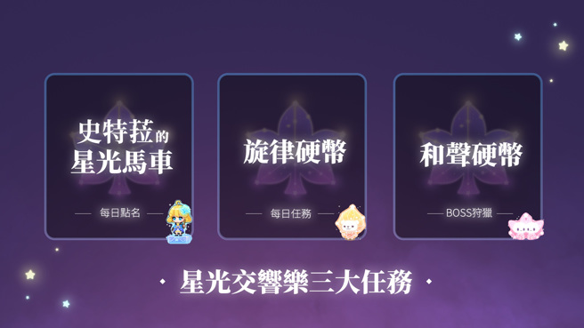 《新枫之谷》17周年限定活动「星光交响乐」