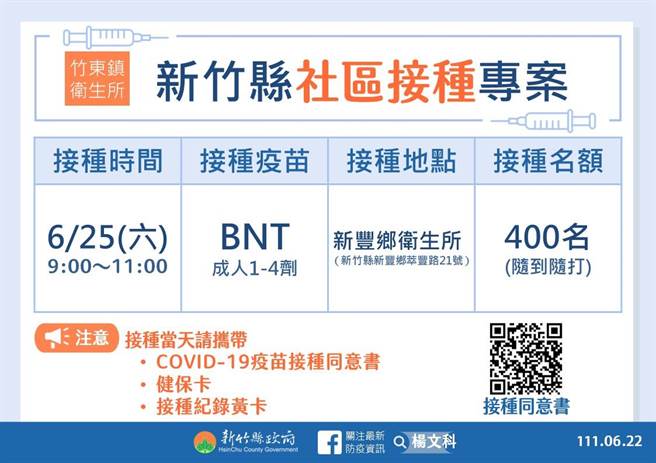 疫情图示。（罗浚滨／竹县传真）