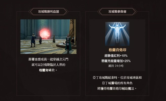 《天堂2M》格蘭肯降臨