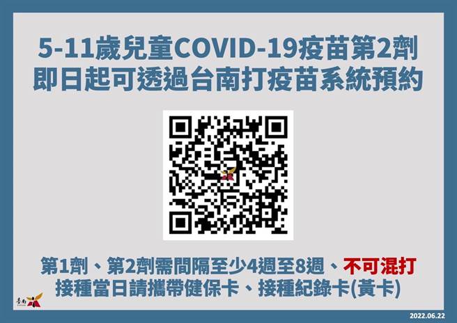 5至11岁儿童第2剂COVID-19疫苗在「台南打疫苗」系统已开放预约。(台南市卫生局提供／曹婷婷台南传真))