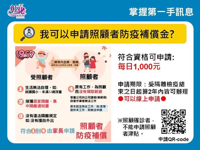 申請防疫補償金的條件。（彰化縣衛生局提供／吳敏菁彰化傳真）