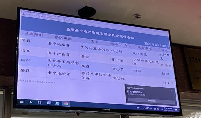 中市警方偵辦詐騙案，追出林姓員警疑洩漏民眾個資，警調搜索派出所，帶回林等調查，檢方訊後向法院聲押禁見獲准。（陳淑芬攝）